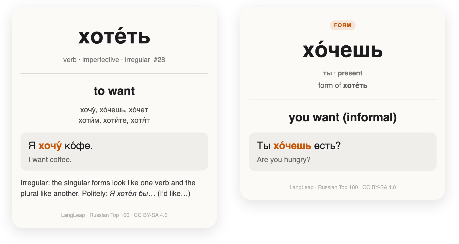 Two cards from the deck: хоте́ть (to want) with its forms and an example sentence, and the form card хо́чешь (you want)
